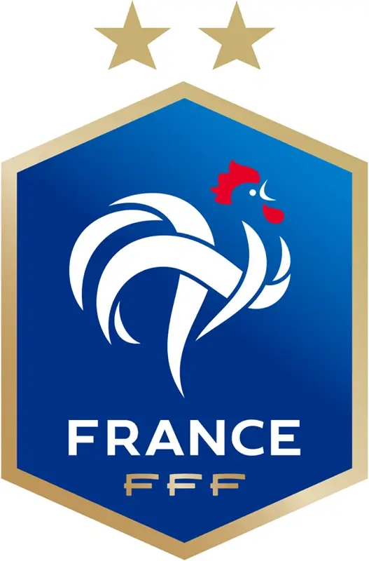Francia
